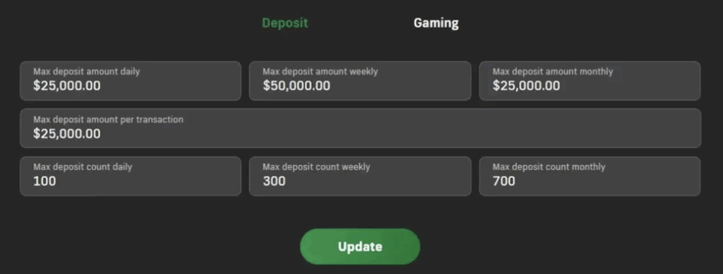 responsible gaming limits